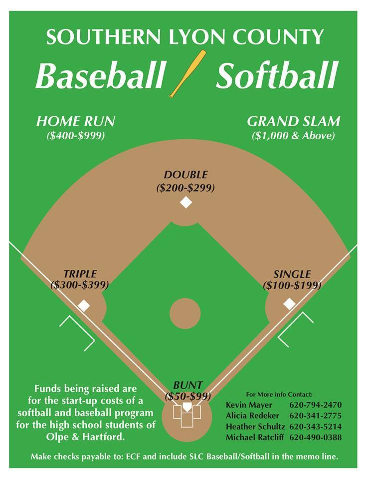 USD 252 Baseball/Softball
